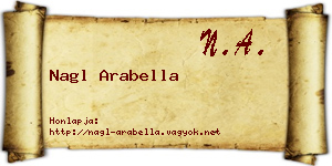 Nagl Arabella névjegykártya